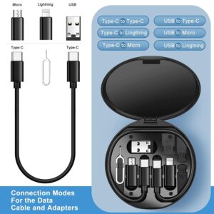 Multi Port Cable Kit